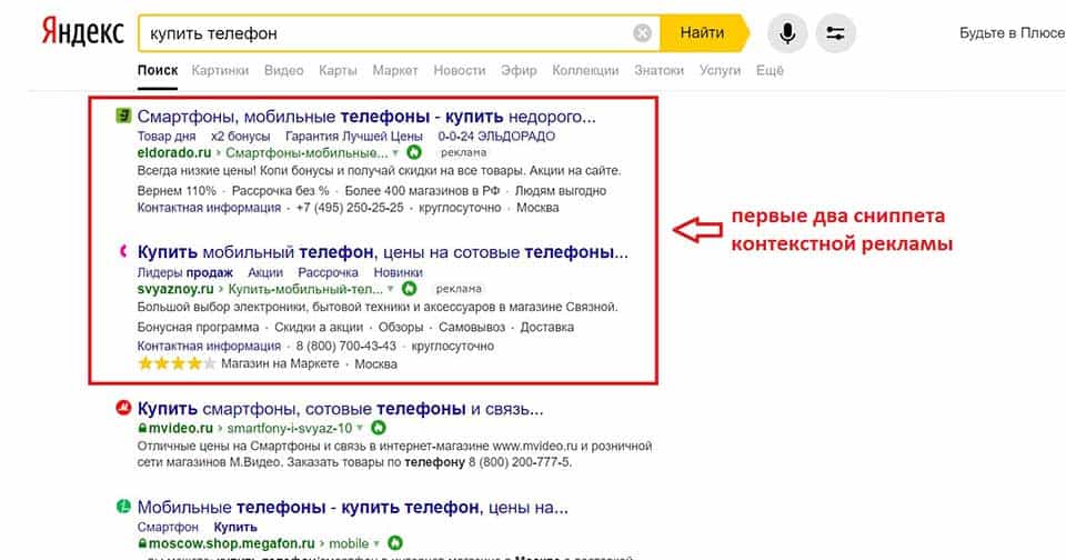 контекстная-реклама-Яндекса